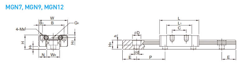 上銀微型直線導(dǎo)軌MGN9H尺寸表詳解2