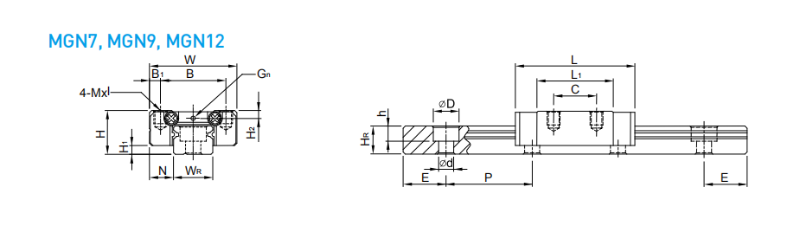 上銀微型直線導軌MGN9C安裝孔距是多少？